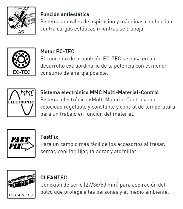 Fresadora de cantos modular a batería - MFKC 700 EB-Basic - Festool 9